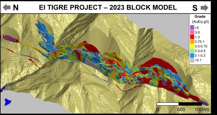 Silver Tiger anuncia la presentación de un informe técnico para la estimación actualizada de los recursos minerales del proyecto de plata-oro El Tigre
