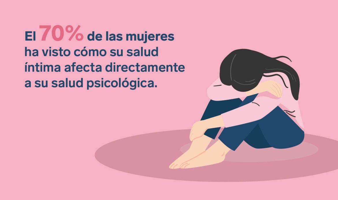 Más empatía, pero misma brecha: el 77 % de españolas se siente obligada a aguantar su dolor ginecológico según la última encuesta de INTIMINA